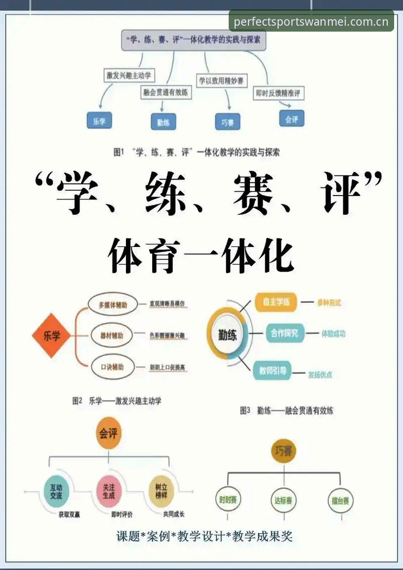 如何判断完美体育娱乐平台哪个好？实战派三步筛选法
