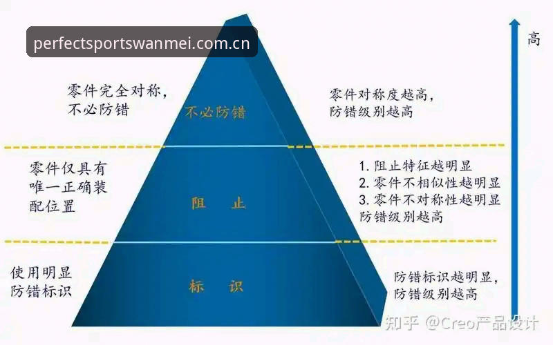 完美体育中国官方网站推荐：资深用户手把手使用指南