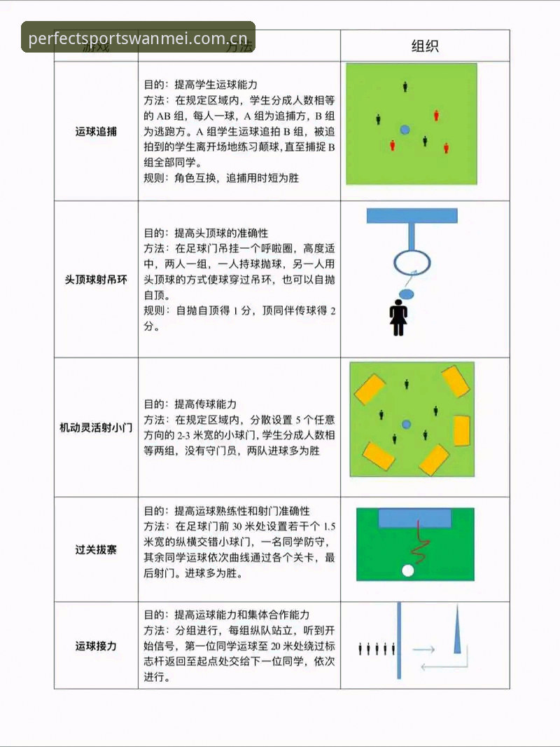 完美体育手机版入门指南：从注册到观赛的完整操作详解